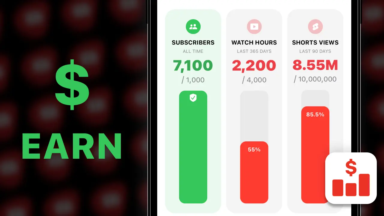 How To Get Monetized On YouTube - A Comprehensive Guide