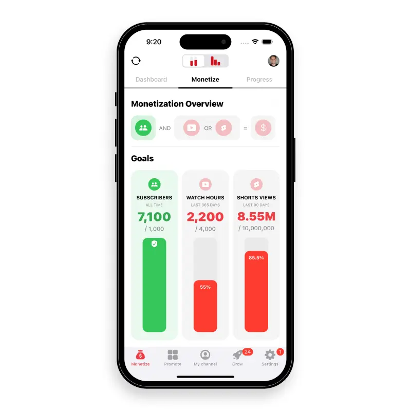 Track your progress towards YouTube Monetization with YT Tracker